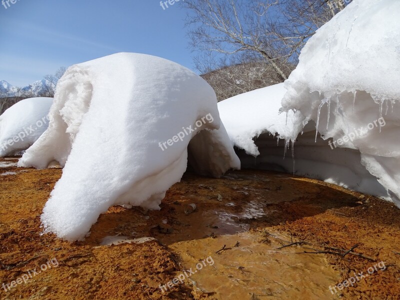 Spring Hot Springs The Melting Of The Snow Creek Bright Day