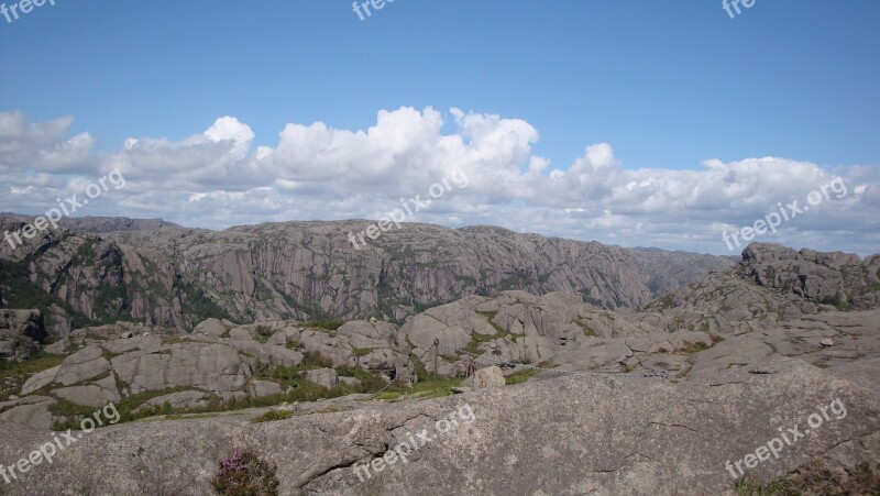 Nature Landscape Panoramic Sky Mountain