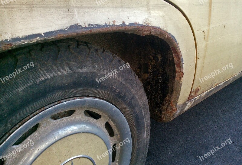 Wheel Wheel Arch Rusted Auto Rust