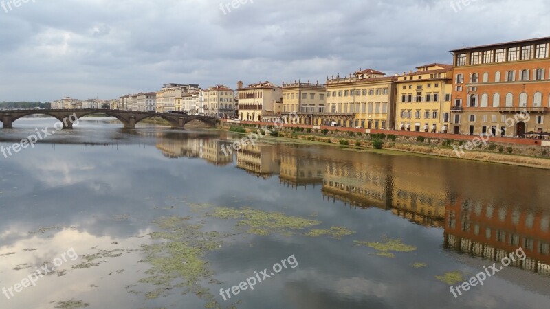 Body Of Water Travel River The Dome Of The Sky Panoramic