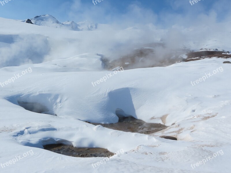 Pairs Jet Post Fumarole Well