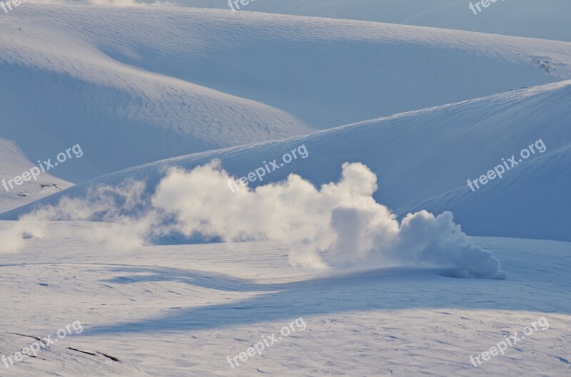 Volcano Fumarole Well Pairs Post