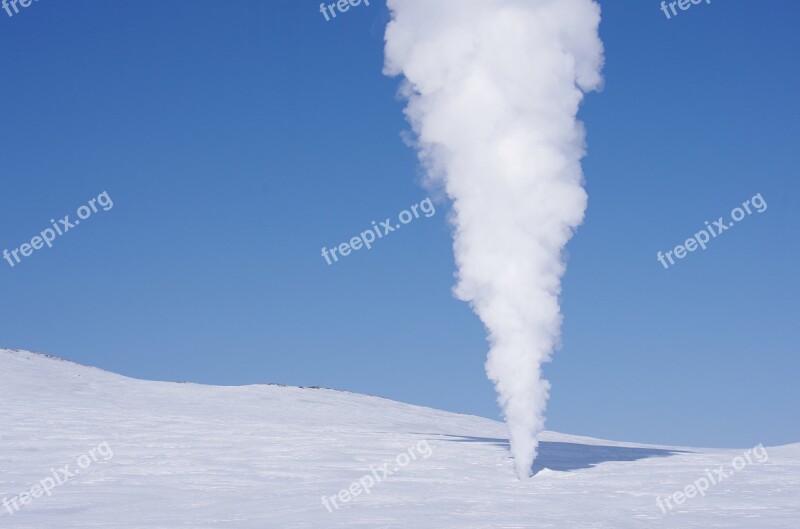 Volcano Fumarole Well Pairs Post