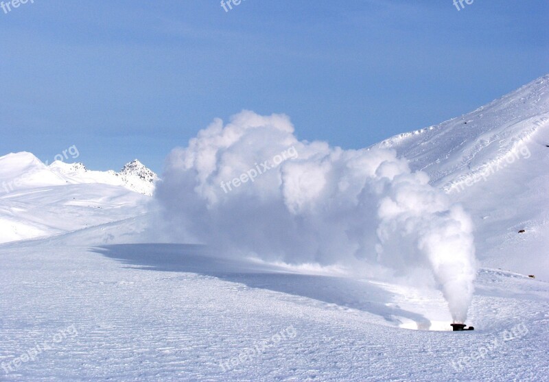 Volcano Fumarole Well Pairs Post