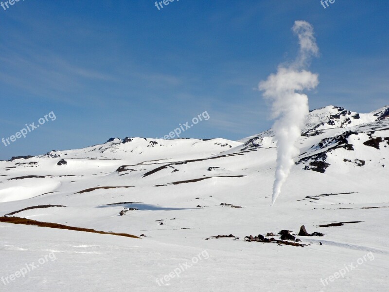 Volcano Fumarole Well Pairs Post