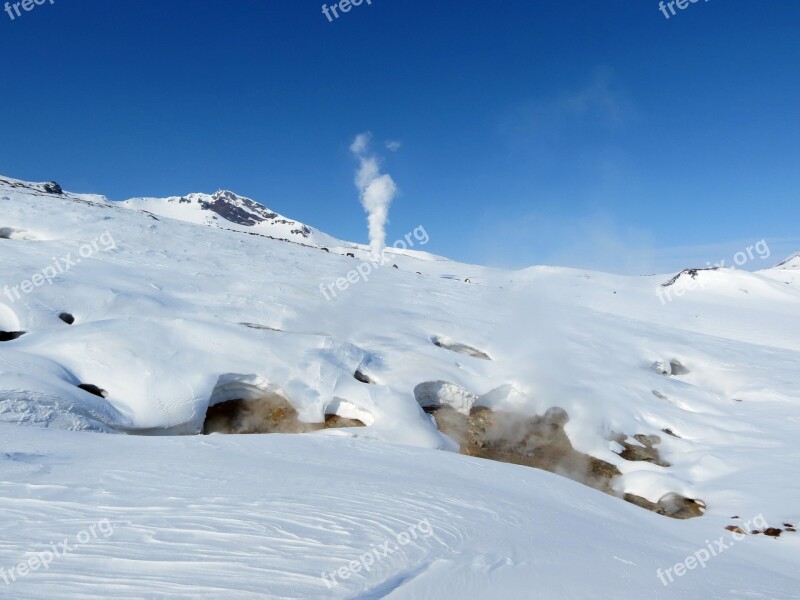 Volcano Fumarole Well Pairs Post