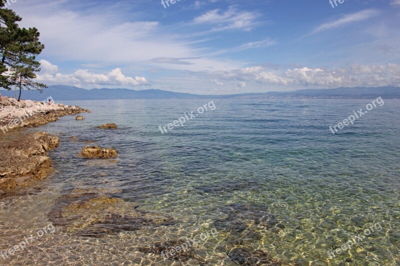 Croatia Sea Adriatic Sea Background Sky