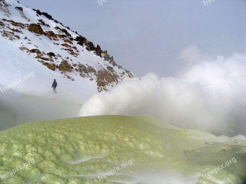 Volcano Crater Fumarole Sulfur Gas