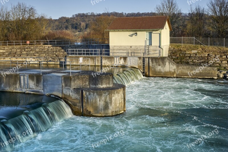 Neckar Blocking Factory Water Strudel Architecture