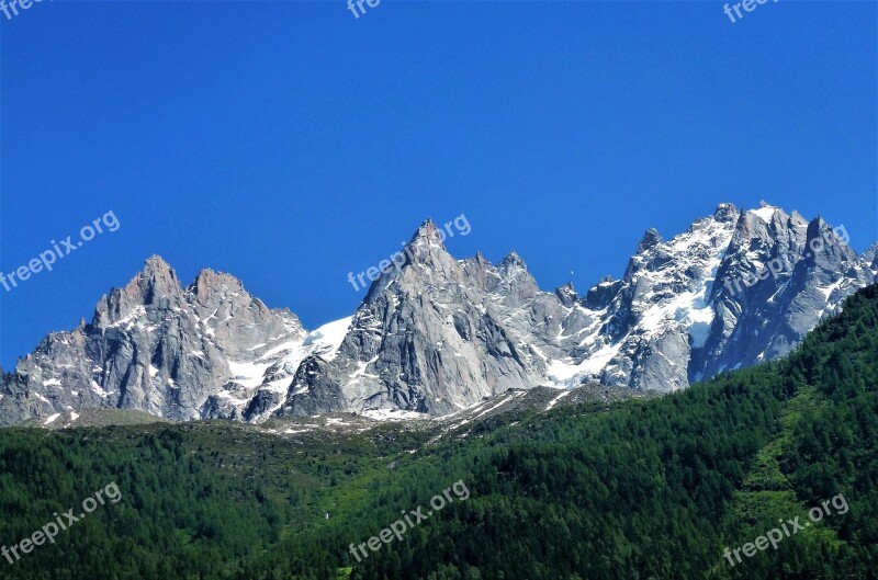 Alpe Mountain Top Panoramic Snow