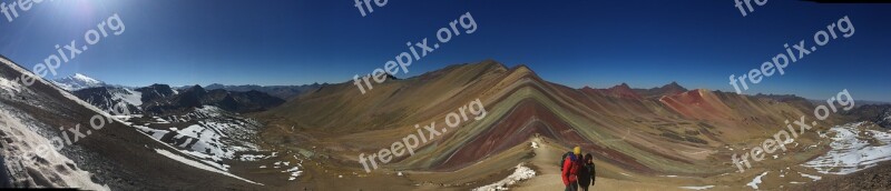 Panoramic Desert Nature Landscape Panoramic Image