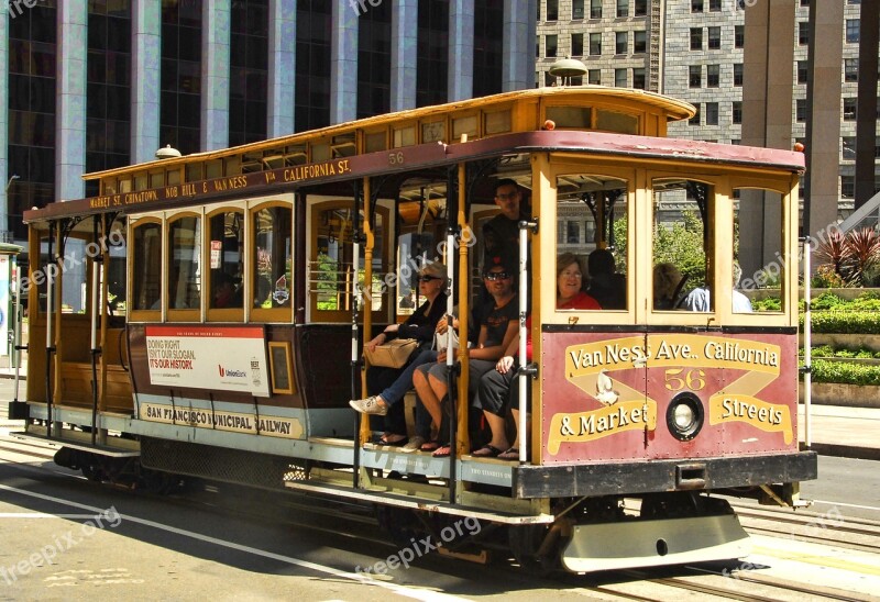 Tram Tramway Travel Street Cable Car