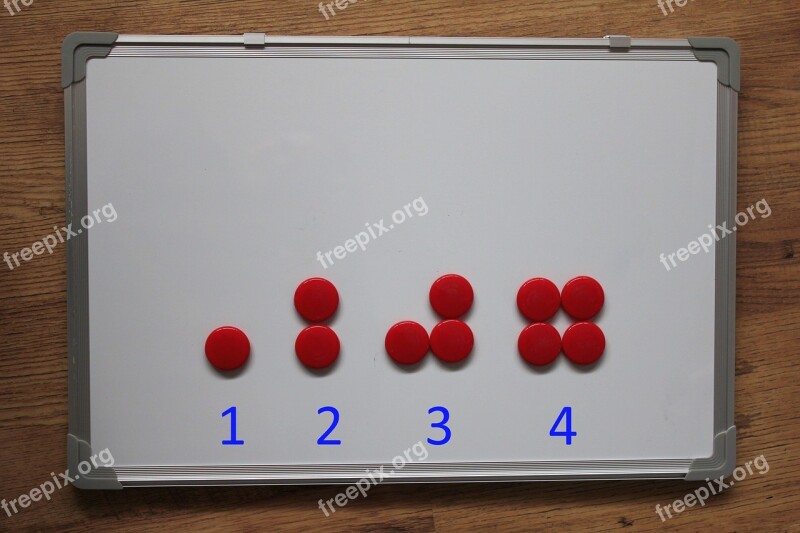 Learning Numbers Counting Display Counters