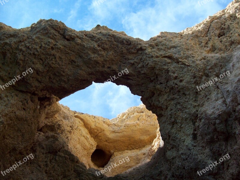 Grotto Coast Sea Rock Waters