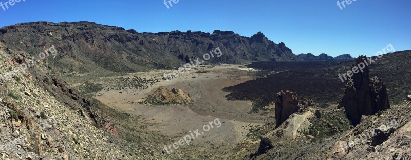 Nature Landscape Desert Panorama Dry