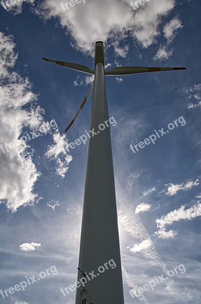 Sky Wind Technology Energy Wind Power