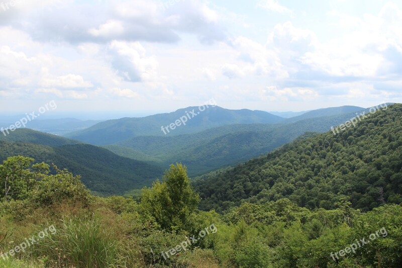 Nature Mountain Landscape Panoramic Sky