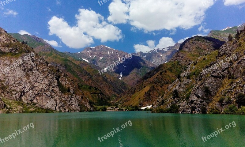 Nature Mountain Panoramic Water Sky