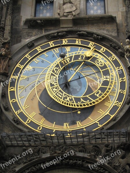 Time Clock Sundial Dial Astrology