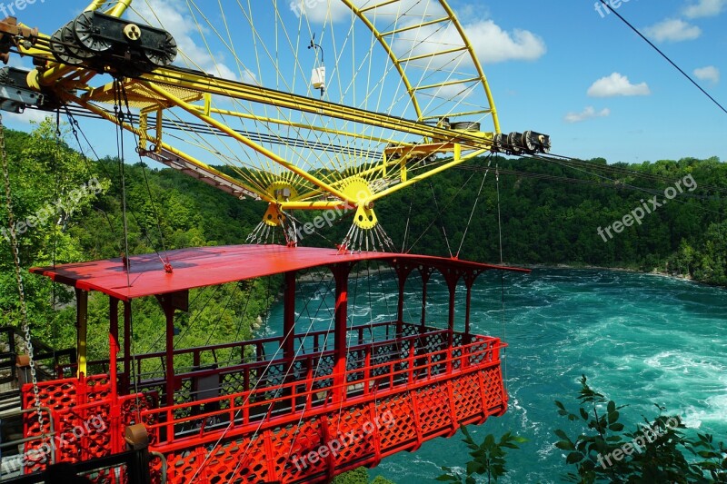 Niagara Canada Niagara River Ontario Aero Car