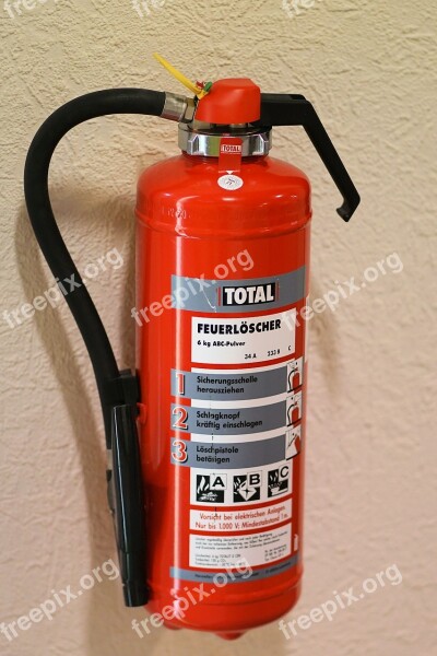 Fire Extinguisher Risk Natural Gas Emergency Fuel