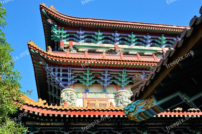 Temple Pagoda Roof Travel Prohibited