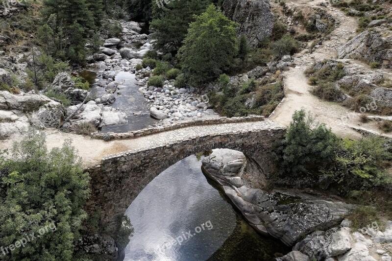 Nature Waters Rock Travel Landscape