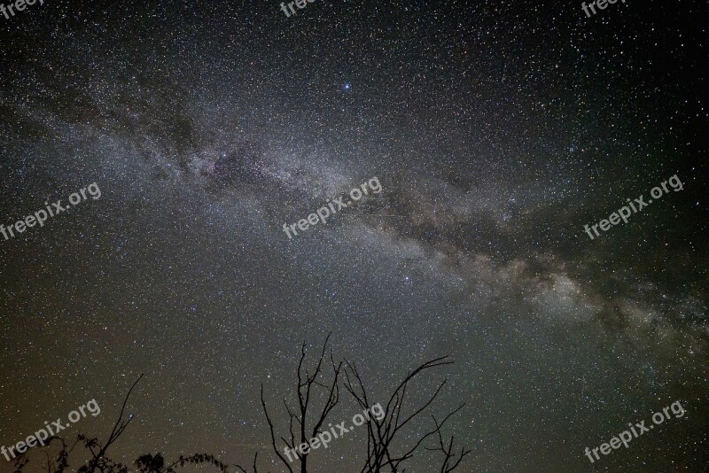 Milky Way Starry Sky Galaxy Astronomy Night