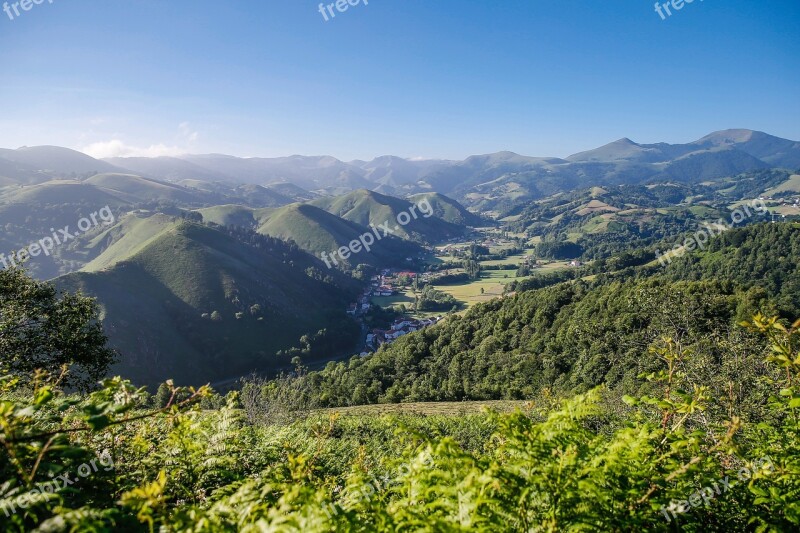 Nature Landscape Travel The Dome Of The Sky Panoramic