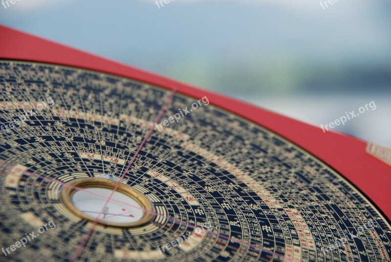 Luopan Fengshui Compass Compass Point Measurements