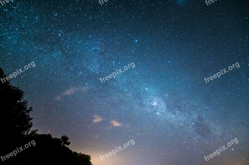 Astronomy Sky Outer Space Moon Panoramic