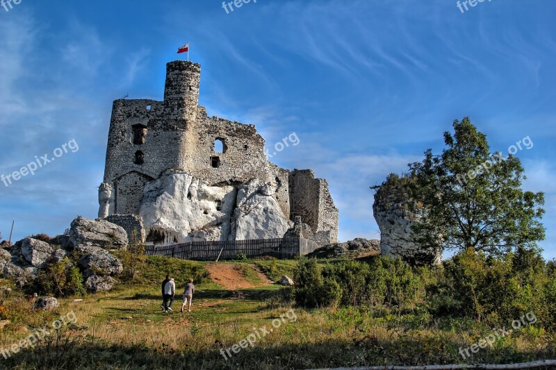 Castle Mirow Monument Poland History