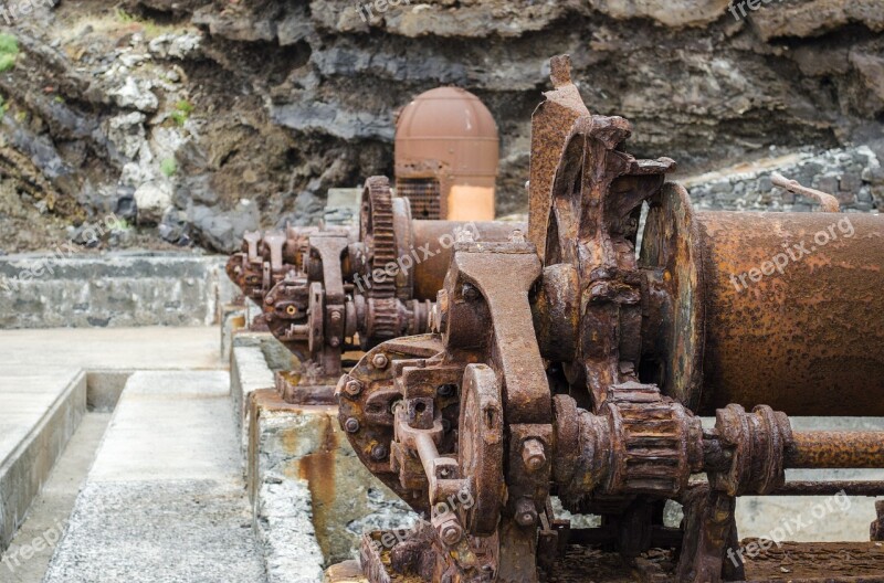 Rust Machine Metal Old The Mechanism Of