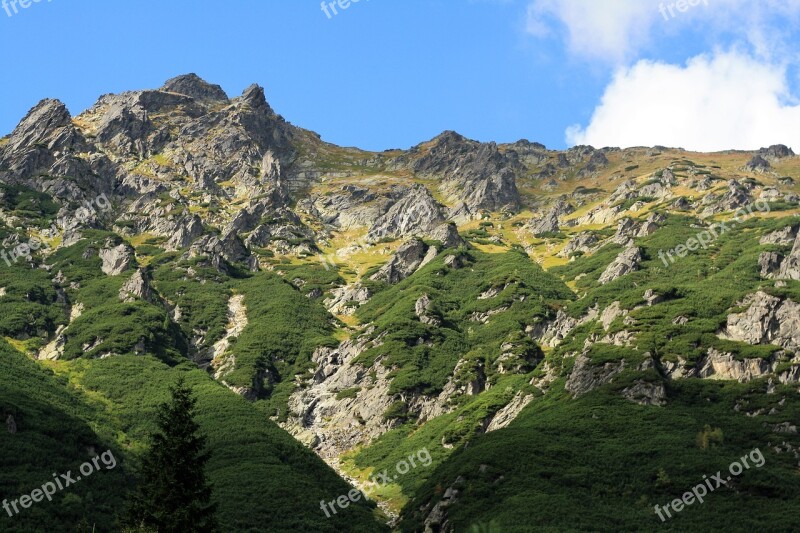 Mountains Buried Tatry Landscape Top View