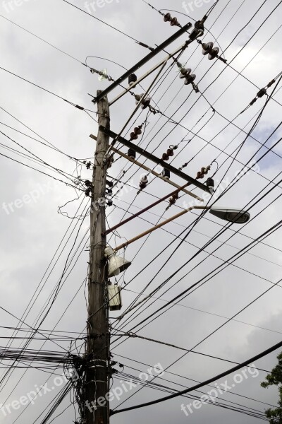 Networking Tangle Cabling Current Electricity