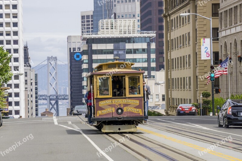 Cable Car Trolley Cable Transport Tourism