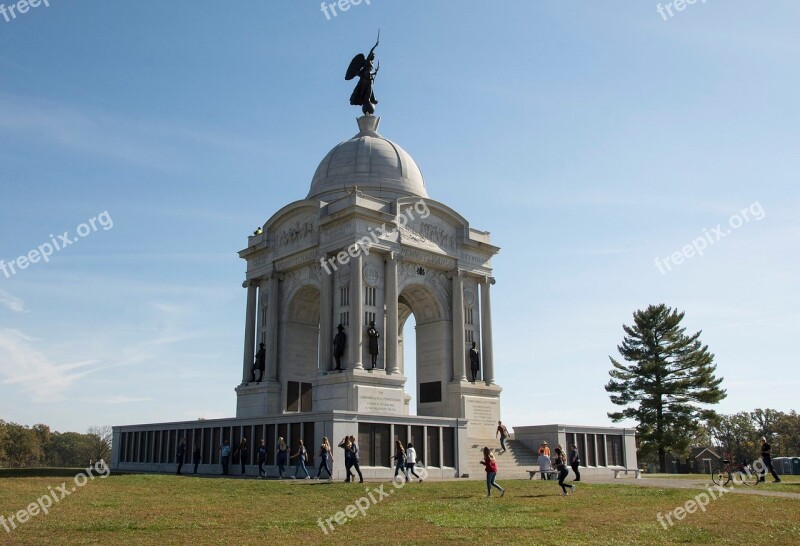 Gettysburg Pennsylvania Battlefield Civil War