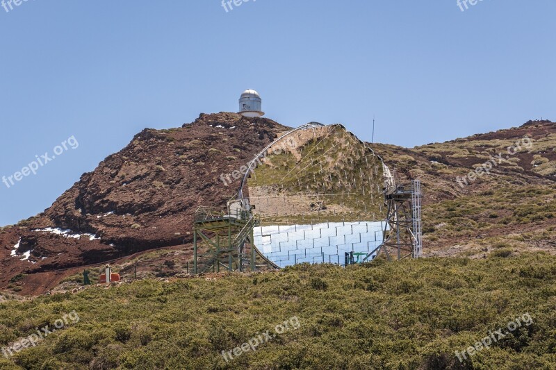 Astronomical Observatory Nasa Mirror Science Telescope