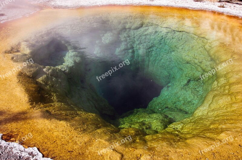 Morning Glory Yellowstone Yellowstone National Park National Park Geyser