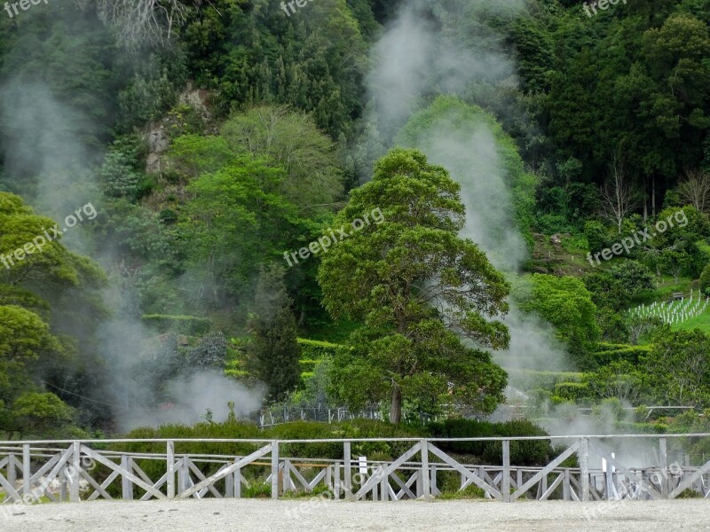 Landscape Nature Fumaroles Sulfur Volcano