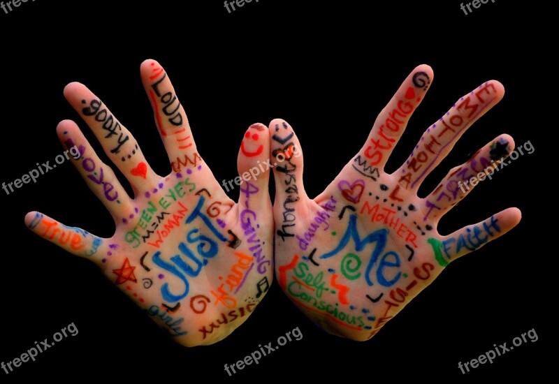 Hands Words Importance Finger Expression