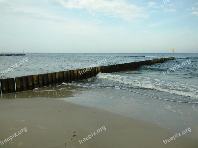 Groyne Baltic Sea Coast Water Wave