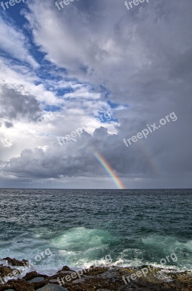 Rainbow Sea Malecòn Cuba Havana