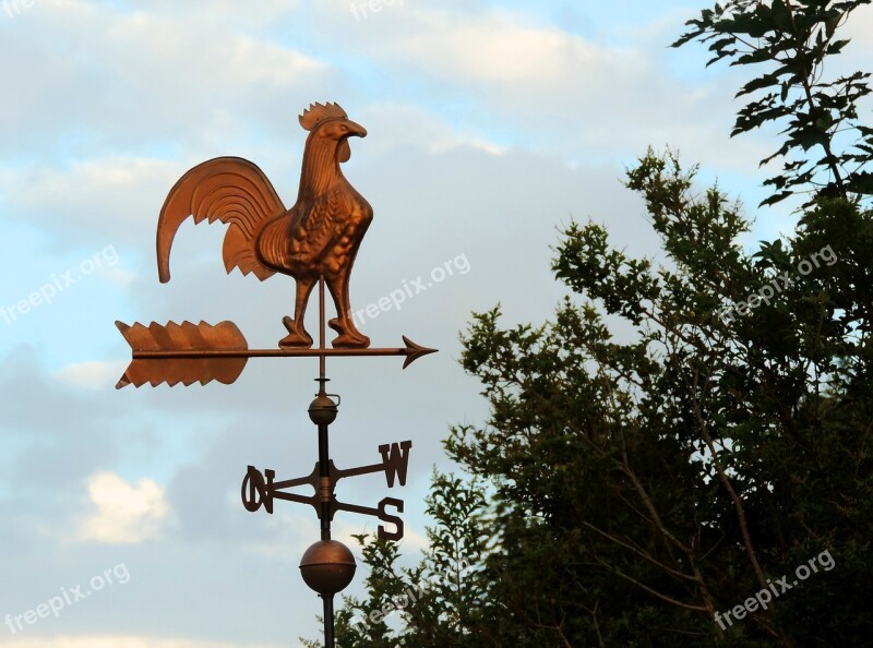 Weather Vane Borkum Wind Figure Copper