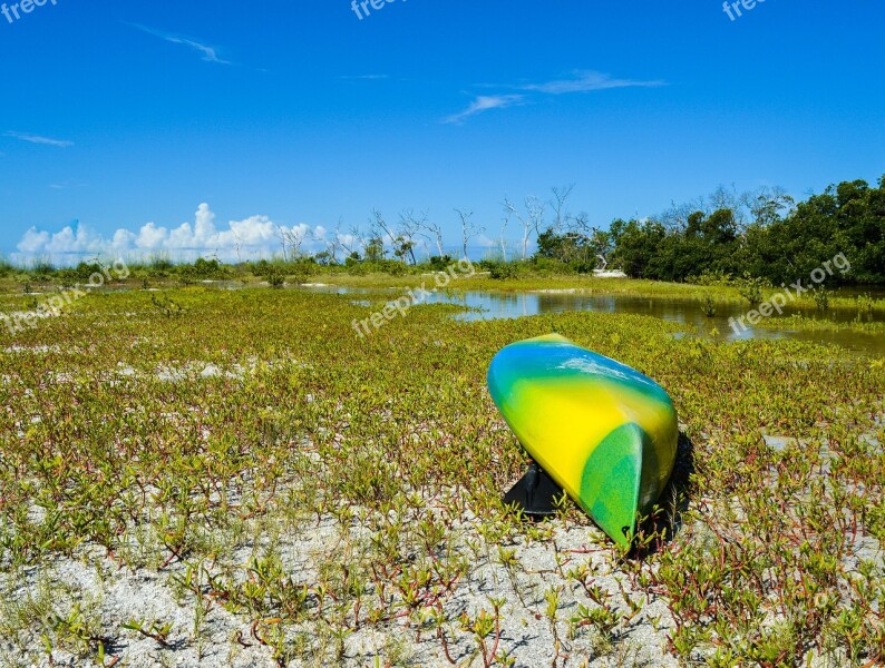 Kayak Coast Sand Blue Sky