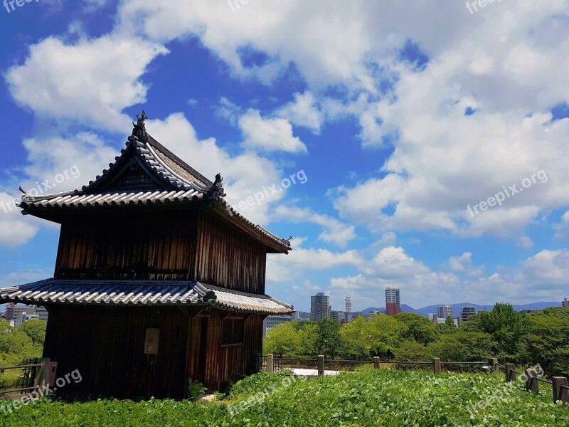 Sky Blue Travel Sunny Outdoor