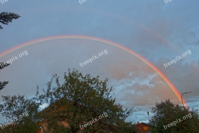 Rainbow Atmospheric Optical Phenomena Bow Shaped Strip Lighting Radial Farbverlauf Spectrum