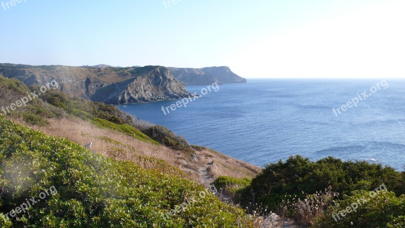 Sea Sardinia Beach Water Cost