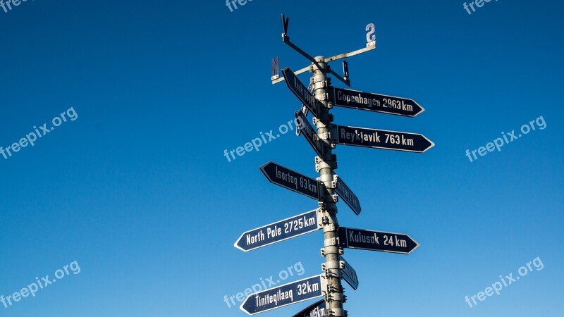 Sign Arctic Greenland North Pole Signpost