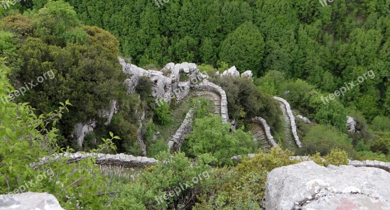 Vikos Gorge Greece Epirus Pindus Hiking